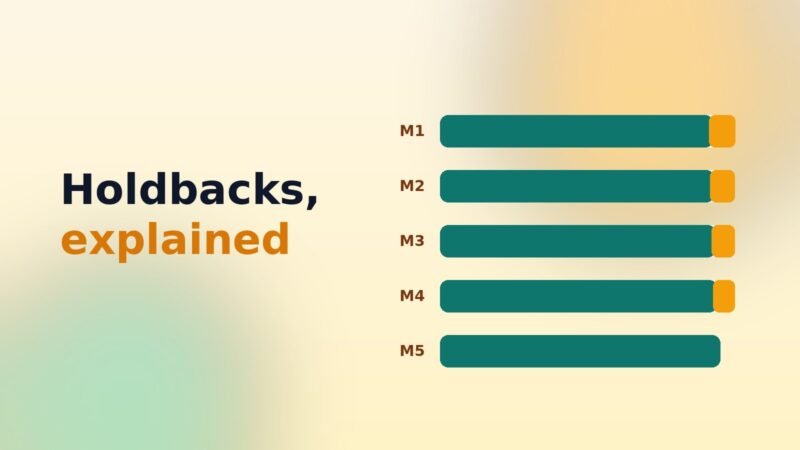 What is a holdback, and why do kitty groups use one?