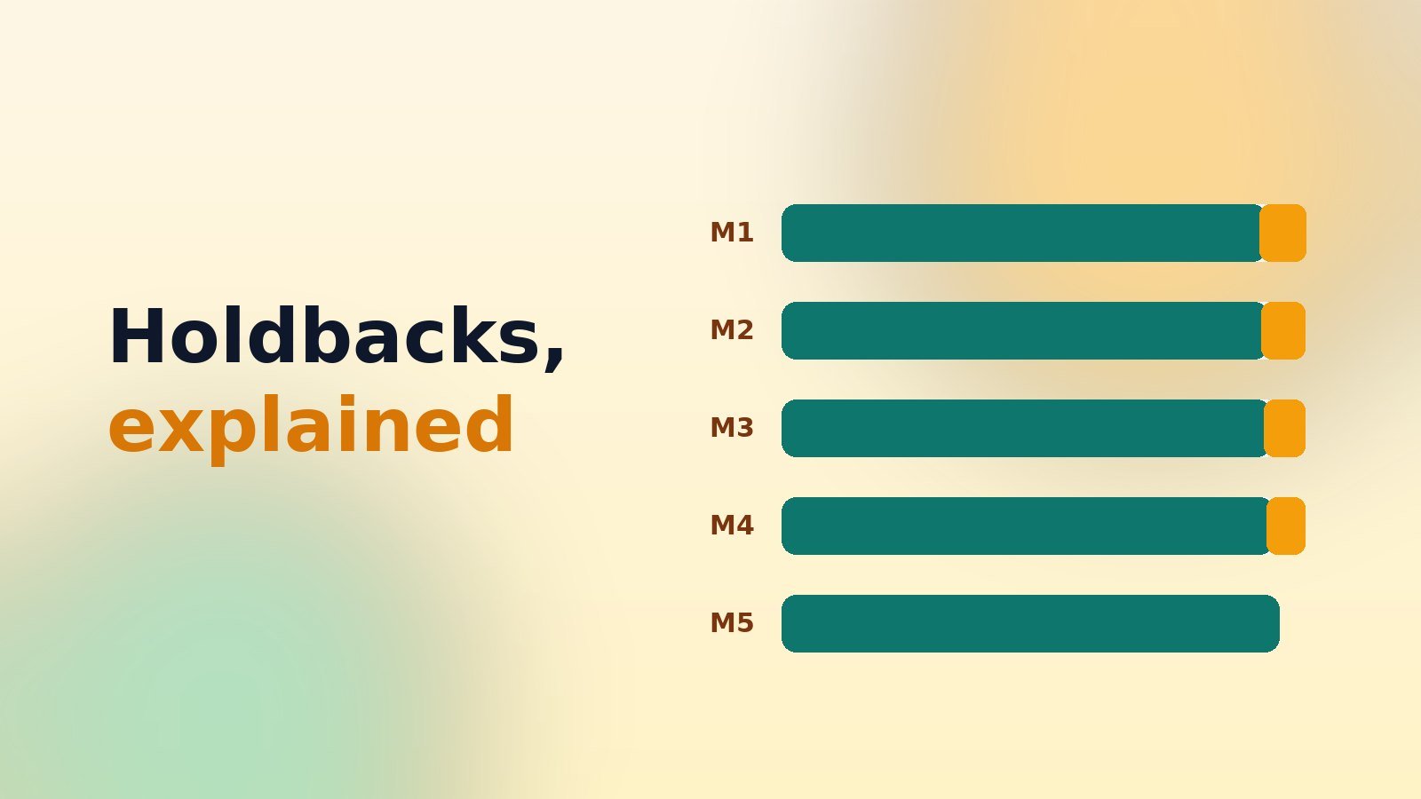 What is a holdback, and why do kitty groups use one?
