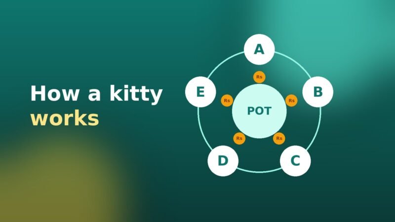 How a monthly kitty works (and how to keep it fair)